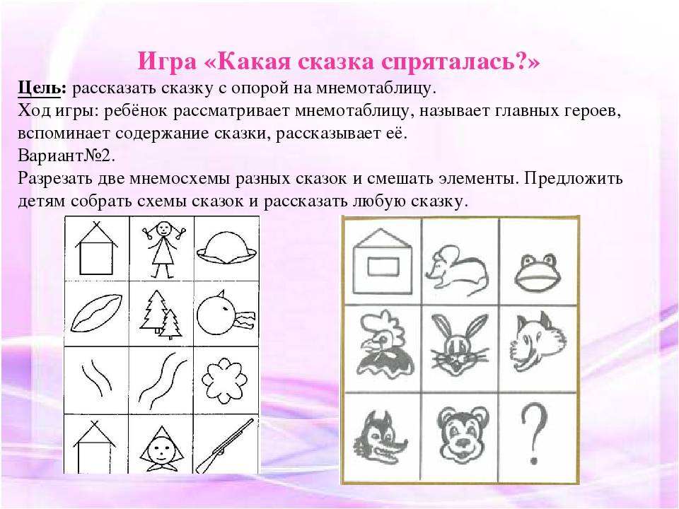 Конспект нод по развитию речи «заяц — хвастун. русская народная сказка «заяц-хваста герои сказки заяц хвастун