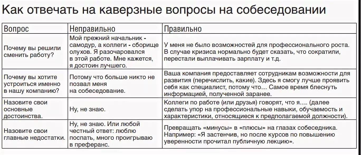 Исполнение желания при помощи мыслей сила 9 секретов