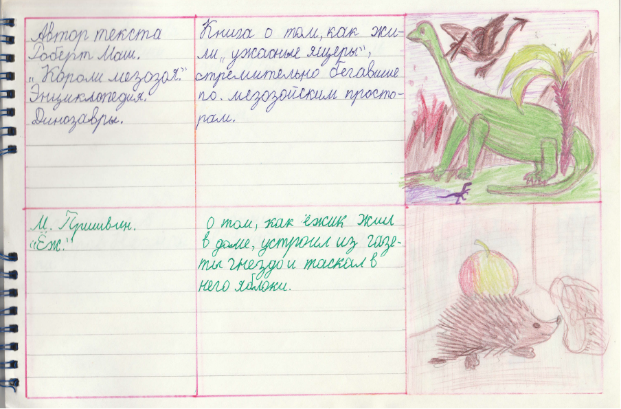 Читательский дневник по стиху «котята» ирины токмаковой