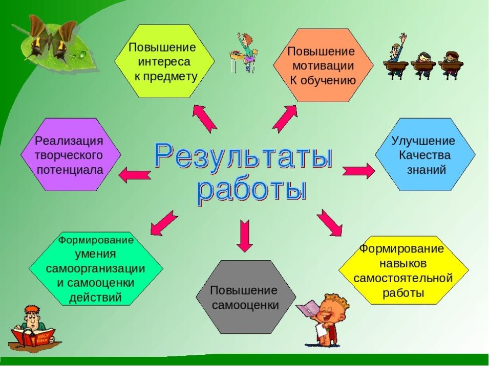 Открытый урок по литературному чтению. 2 класс " сергей козлов - «черный омут»" | doc4web.ru