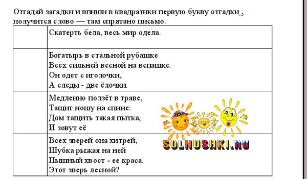 Школьные загадки с ответами: про школу, учеников, школьные принадлежности, предметы
