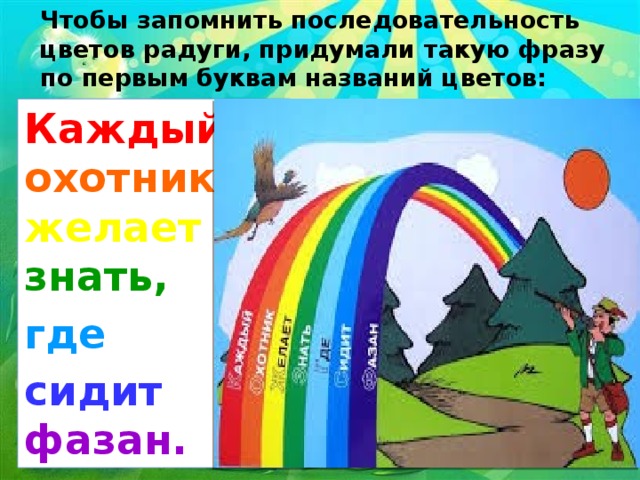 Загадки про радугу для детей с ответами: 53 лучших загадки для занятий в детском саду и школе / mama66.ru