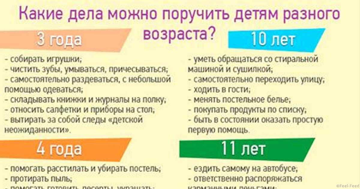 Как научить ребенка убирать игрушки? - развитие ребенка