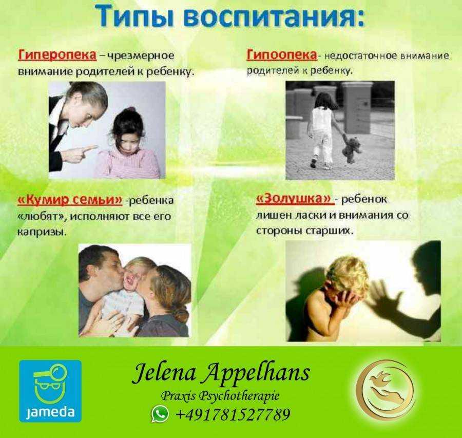 Как проходят приемы у психолога, что делает специалист и что требуется от вас