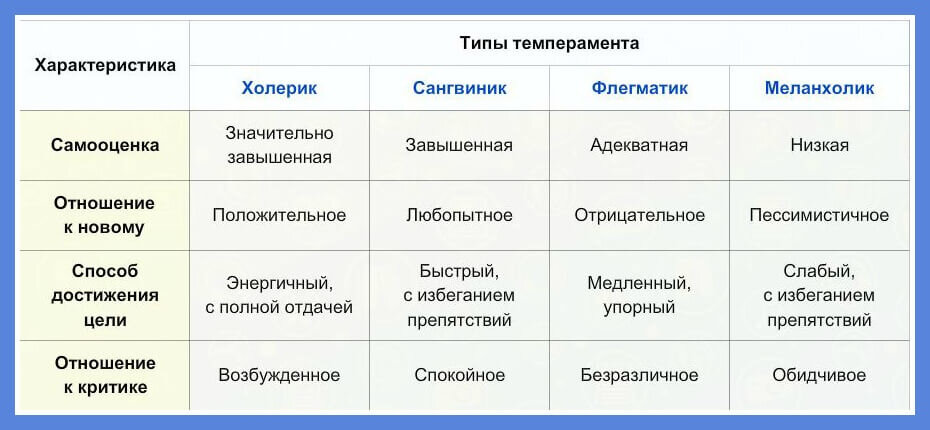 Консультации для родителей в детском саду