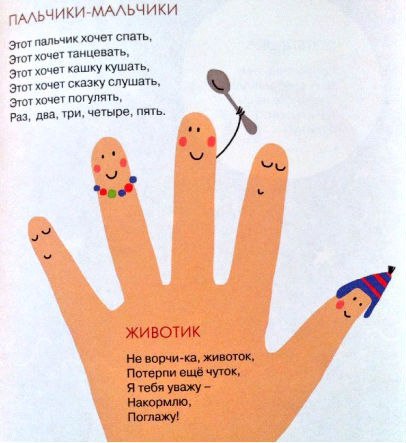 Стихи про пальчики для детей 3 4 — подборка стихотворений