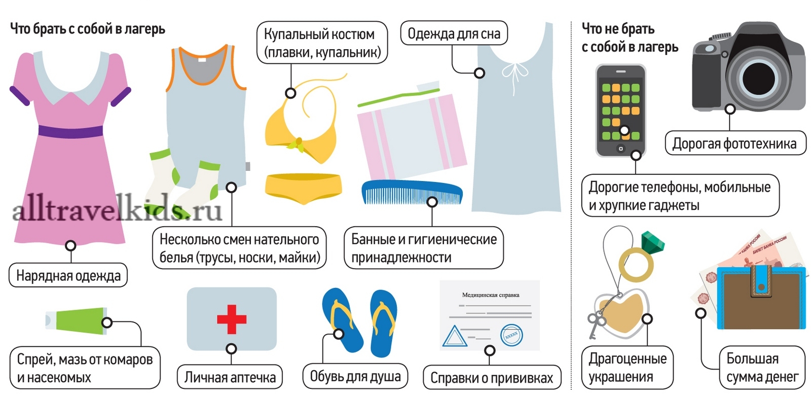 Собираем практичный и красивый гардероб ребенку для прогулок и детсада