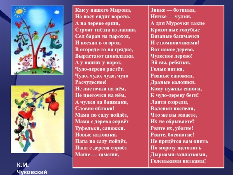 Корней чуковский - чудо-дерево: читать стих, текст стихотворения полностью - классика на рустих