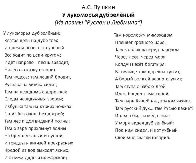 Анализ стихотворения а. с. пушкина «у лукоморья» 
