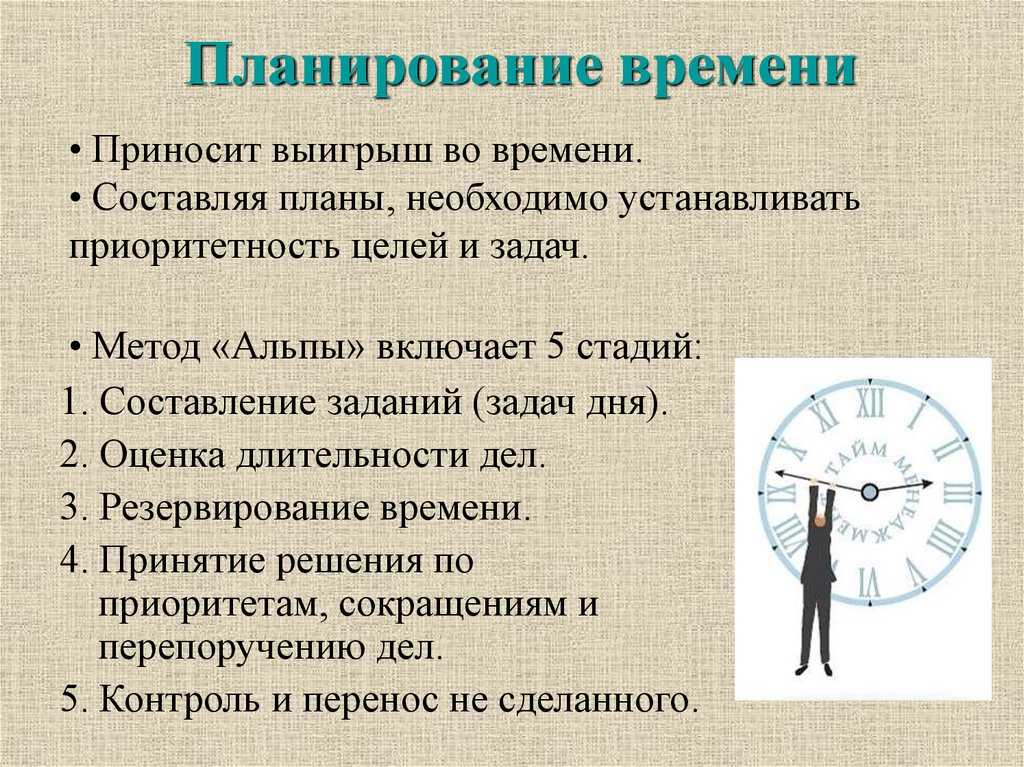Как планировать день с двумя маленькими детьми, чтобы всё успеть