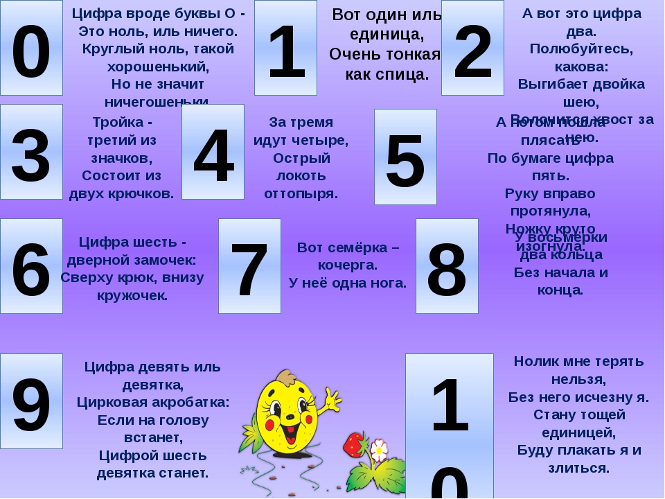 Математические загадки для дошкольников | aababy - чем занять ребенка