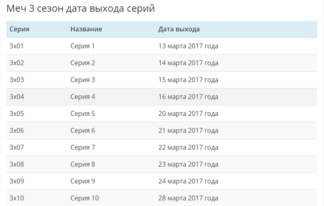 Я не шучу 2 сезон: дата выхода всех серий в россии, трейлер и кадры, сюжет и актеры