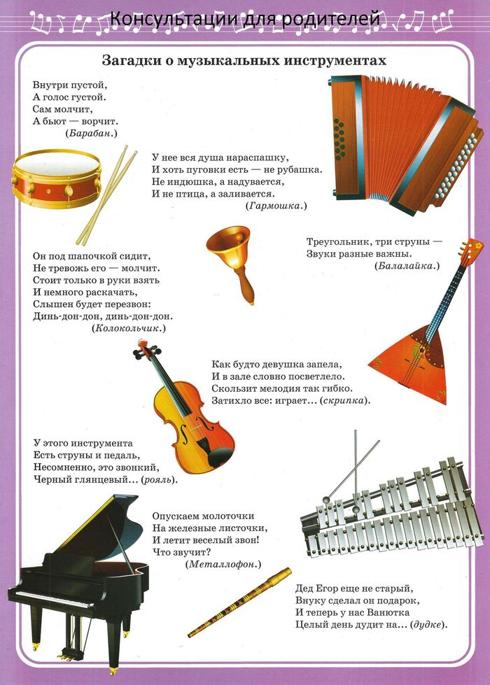 Викторина музыкальные инструменты для детей с ответами