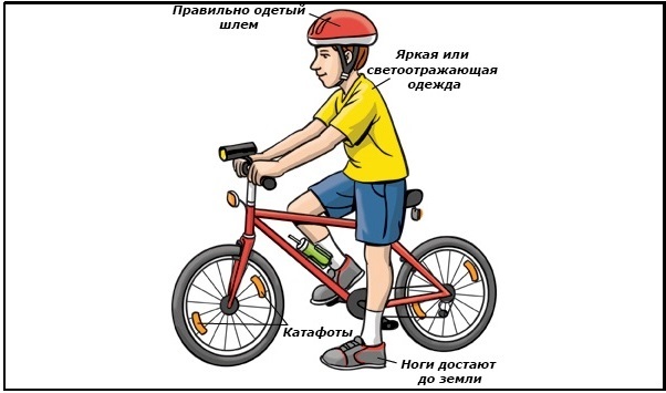 Учим ребёнка кататься на велосипеде: разные способы и важные моменты