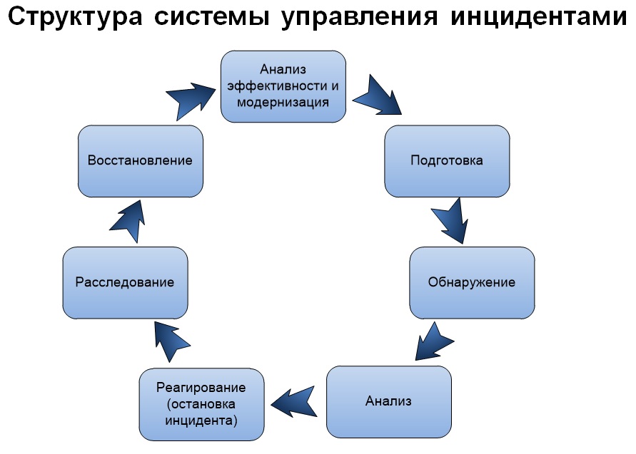 Юные сыщики: 20 детективных фильмов для всей семьи